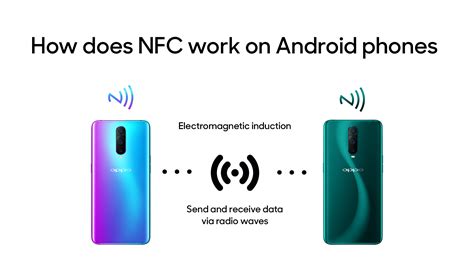 what does nfc stand for on a cell phone|what is nfc connection.